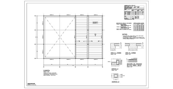 Fabrica de Laboratorio Trombolabs 2