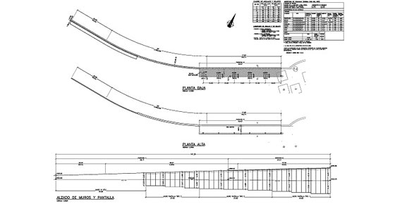 Tren urbano (FEVE), plataforma y parking subterraneo en Leon 1